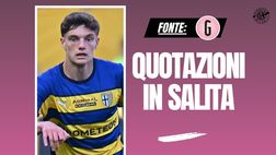 Calciomercato Milan, Leoni: quotazioni in risalita! Seguiti anche …