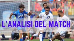 Inter, Empoli allontana alcuni spettri passati. Ed è stato preso un vero campione