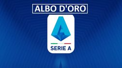 Scudetto Serie A – Albo d’Oro: seconda stella per l’Inter!