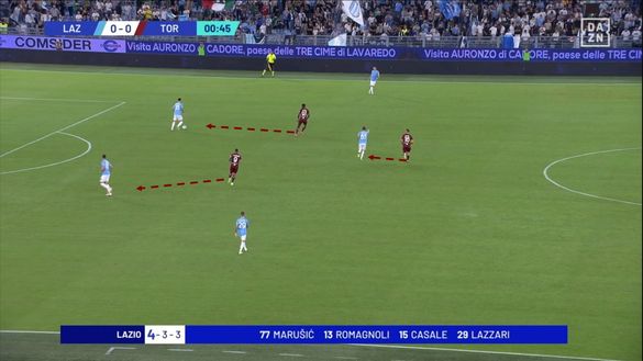 Sotto la lente: Lazio-Torino- immagine 13