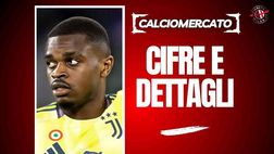 Calciomercato Milan, la Juventus riscatterà Kalulu: cifre, dettagli e tempistiche