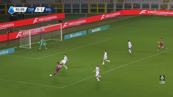 Torino-Bologna 1-2, l’analisi dei gol: Marianucci cade nella finta di Castro- immagine 8