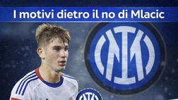 In Croazia – Mlacic non ha rifiutato l’Inter e i soldi sono sufficienti. Ma la famiglia ha detto no a…