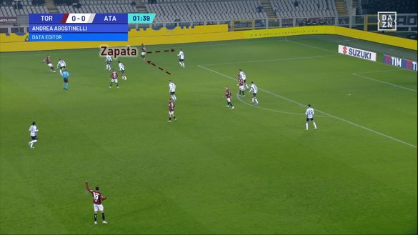 Sotto la lente: Torino-Atlanata- immagine 10