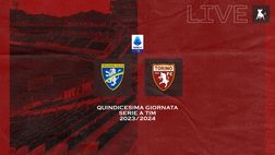 FINALE! Frosinone-Torino 0-0