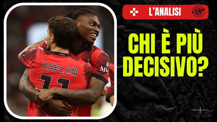 Rafael Leao, attaccante del Milan