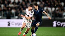 Coppa Italia, Lazio-Juventus: ai biancocelesti serve un’impresa
