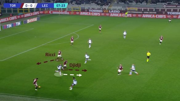 Sotto la lente: Torino-Lecce- immagine 8