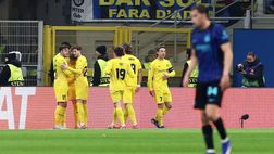 Bodo Glimt, impresa contro l’Inter e risultato storico in Champions League: parte la festa negli spogliatoi
