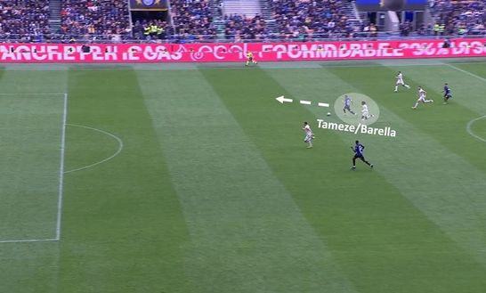 Sotto la lente: Inter-Torino- immagine 15