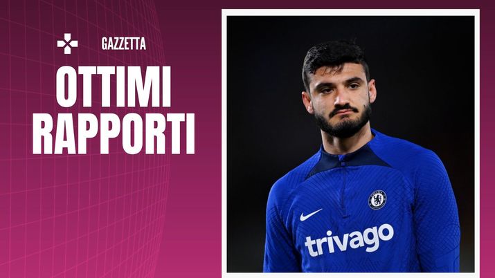 Armando Broja Chelsea Calciomercato AC Milan