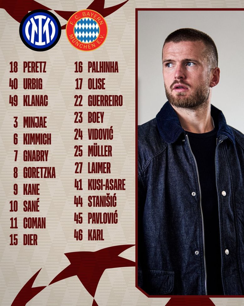Inter-Bayern, UFFICIALE: Neuer non ce la fa. Il portiere escluso dai convocati di Kompany- immagine 2