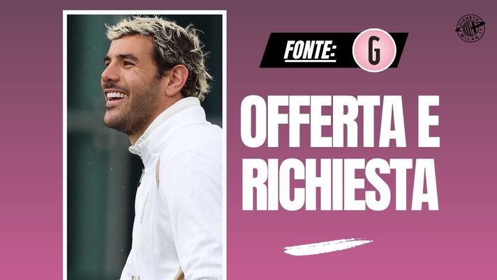 Milan, l'offerta per Theo Hernandez: ecco le priorità di Tare