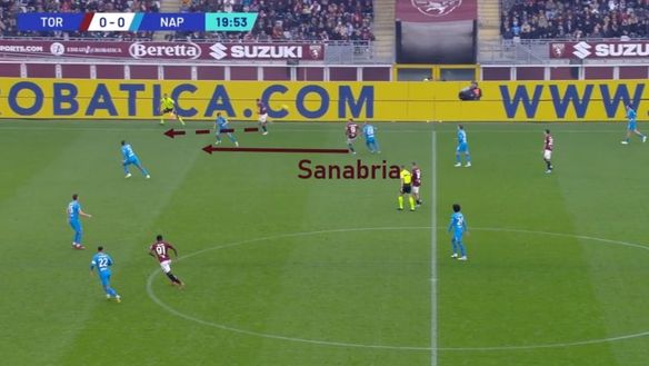 Sotto la lente: Torino-Napoli- immagine 9