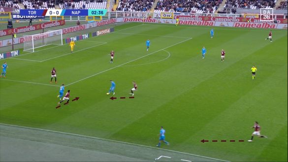 Sotto la lente: Torino-Napoli- immagine 3