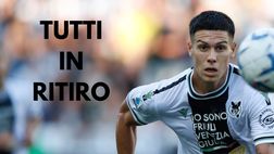 News Udinese – Tutti in ritiro, sì o no? Ecco la decisione della società