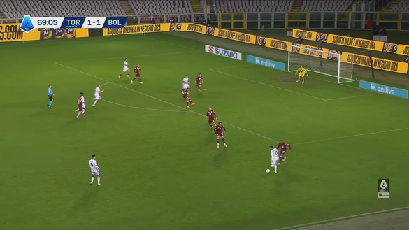 Torino-Bologna 1-2, l’analisi dei gol: Marianucci cade nella finta di Castro- immagine 11