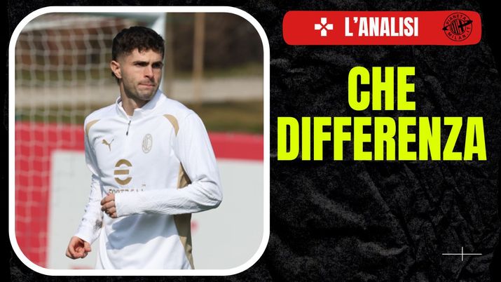 Christian Pulisic AC Milan allenamento Milanello