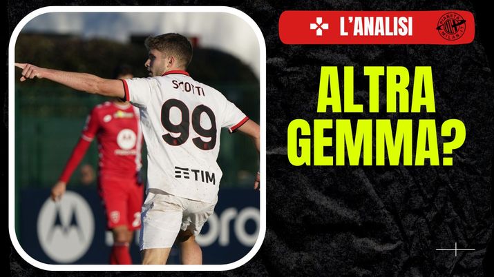 Filippo Scotti Monza-Milan Primavera AC Milan News