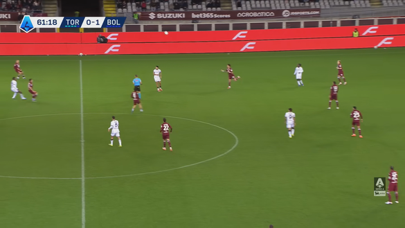 Torino-Bologna 1-2, l’analisi dei gol: Marianucci cade nella finta di Castro- immagine 6