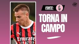 Milan-Monza, si rivedrà in campo anche il baby bomber Camarda