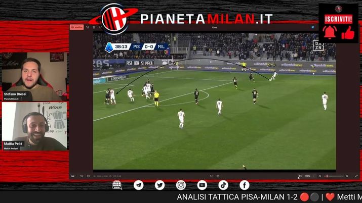 Peggior partita stagionale! Analisi Pisa-Milan 1-2: mentalità inadeguata - immagine 1