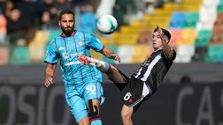 News Udinese – Allerta per gli uomini di Runjaic? Le parole di Borin