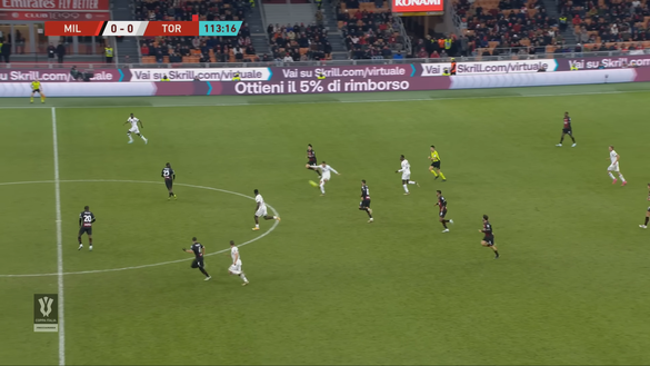 Milan-Torino 0-1, l’analisi del gol: Adopo diventa imprendibile in velocità- immagine 2