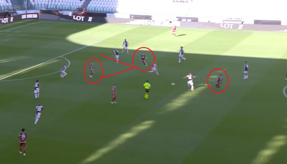 L’analisi dei gol di Juventus-Torino 4-1: Djidji e Lyanco, che ingenuità- immagine 10