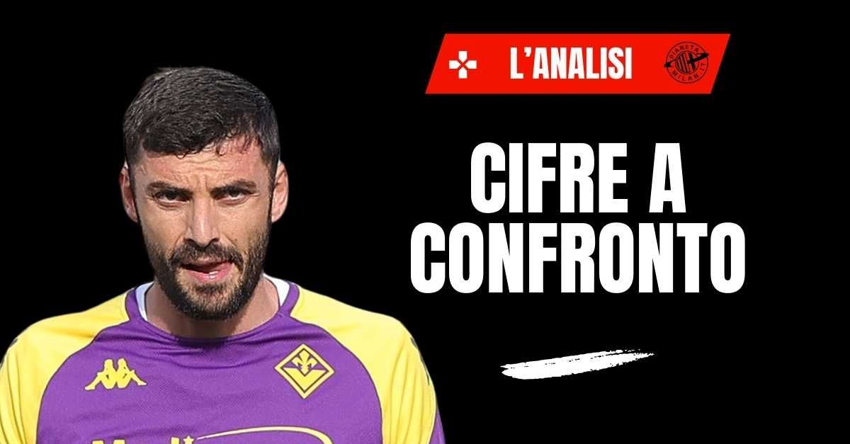 Calciomercato Milan, Terracciano o Sportiello? Ecco il paragone sulle cifre Calciomercato Milan, Terracciano o Sportiello? Ecco il paragone sulle cifre