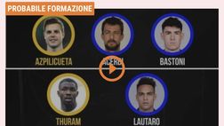 Calciomercato – Inter così in campo con Azpilicueta e Thuram | VIDEO
