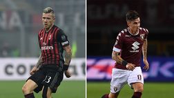 Milan-Torino 2-1, Kucka supera Baselli: lo slovacco è più concreto