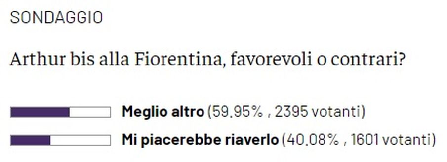 SONDAGGIO VN – Arthur bis alla Fiorentina? I tifosi prendono posizione- immagine 2