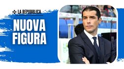 Milan, arriverà un nuovo direttore sportivo: ecco i nomi sul piatto