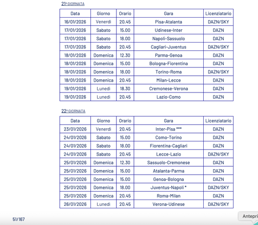 Serie A, gli orari ufficiali fino a fine gennaio: Atalanta-Inter il 28 dicembre, Inter-Napoli sarà…- immagine 6