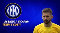 Inter, stretta Vicario: è il primo della lista. Tempistiche e costi per l’assalto al portiere