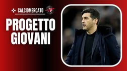 Fonseca allenatore del Milan? Questi i primi botti di calciomercato!