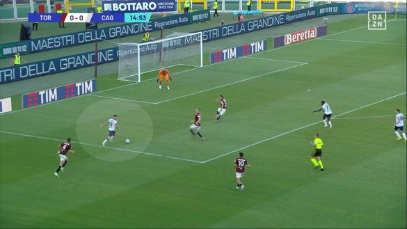 Sotto la lente: Torino-Cagliari- immagine 11