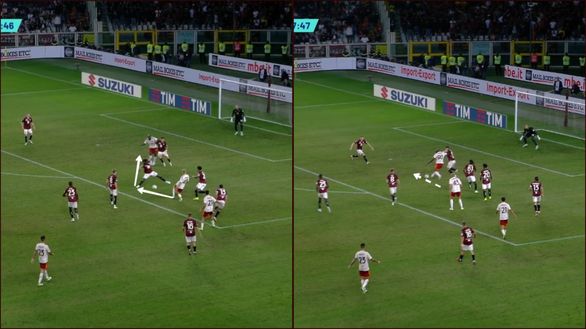 Sotto la lente: Torino-Roma- immagine 11