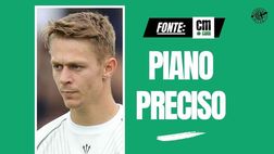Calciomercato Milan, spunta l’ipotesi Nicolussi Caviglia: c’è un piano. Tutto dipenderà …