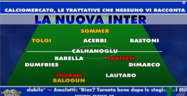 Telelombardia – La nuova Inter: Balogun colpo in attacco, ecco il braccetto in difesa – FOTO- immagine 3