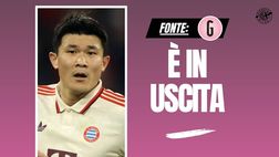 Calciomercato Milan, suggestione Kim Min-Jae: i costi dell’operazione