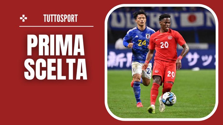 Jonathan David Lille Canada Calciomercato AC Milan