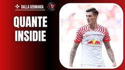 Calciomercato Milan – Strada ripida per Sesko: concorrenza e clausola