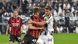 Juventus-Milan 0-0, tutti i numeri della gara dello ‘Stadium’