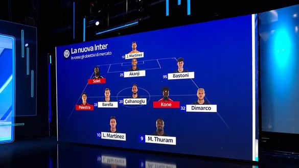 Sky – Ecco l’Inter 2026-27: questa la formazione e i tre colpi che vuol fare sul mercato- immagine 2