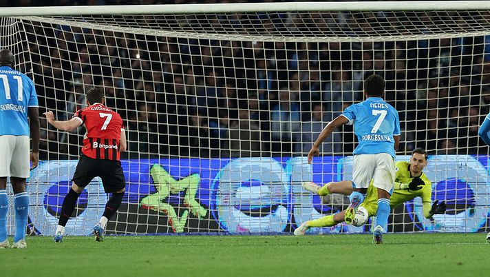 milan-rigori-dato-abraham-gimenez-numeri-penalty-percentuale-pulisic-statistica-theo