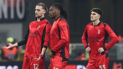 Milan, l’attacco è un rebus: le mosse per il futuro