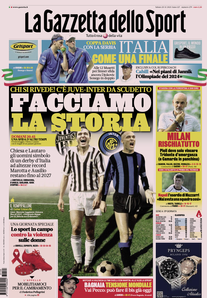 Calcio, Rassegna Stampa Dei Principali Quotidiani Italiani Ed Europei ...