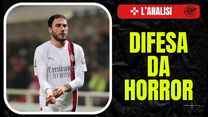 Davide Calabria Difesa Atalanta-Milan 3-2 Serie A 2023-2024